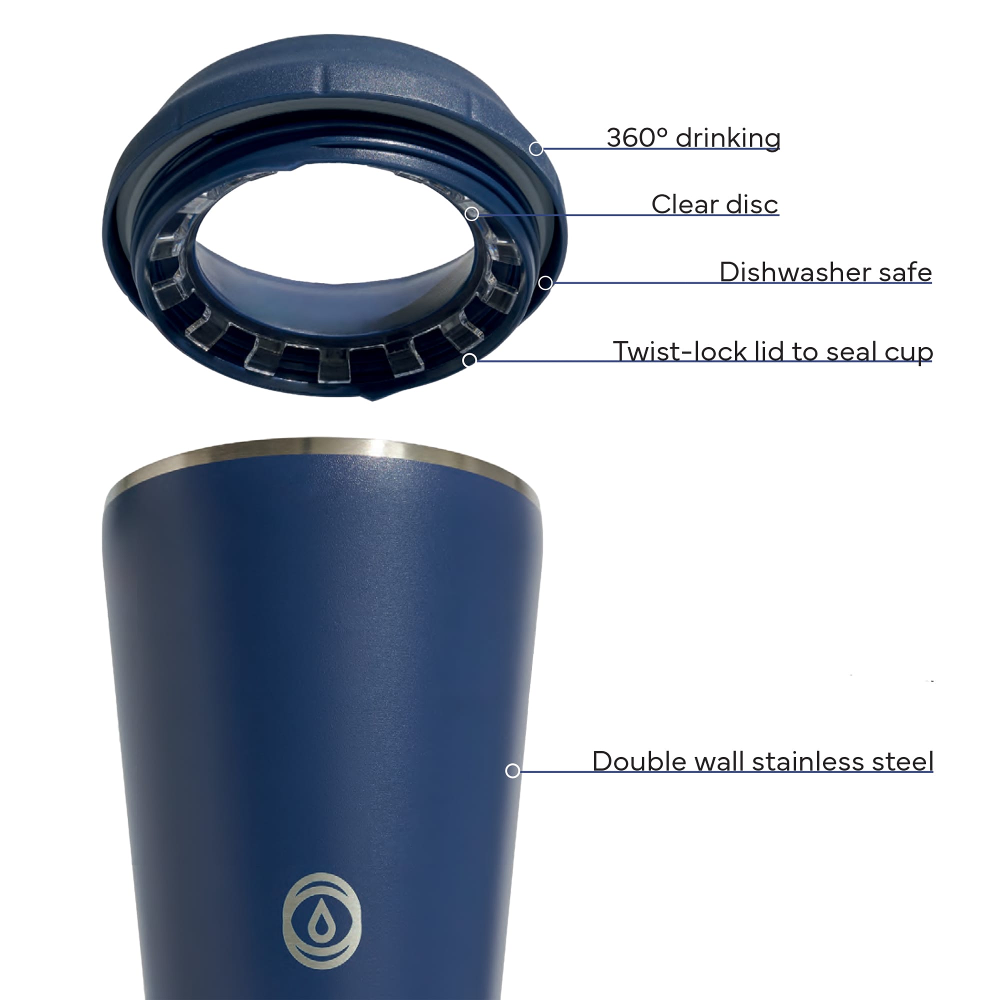 Dragonfly Travel Mug
